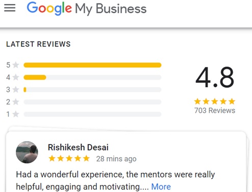 rating review super77